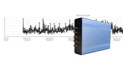 Prognostic Health Indicator System - PHi